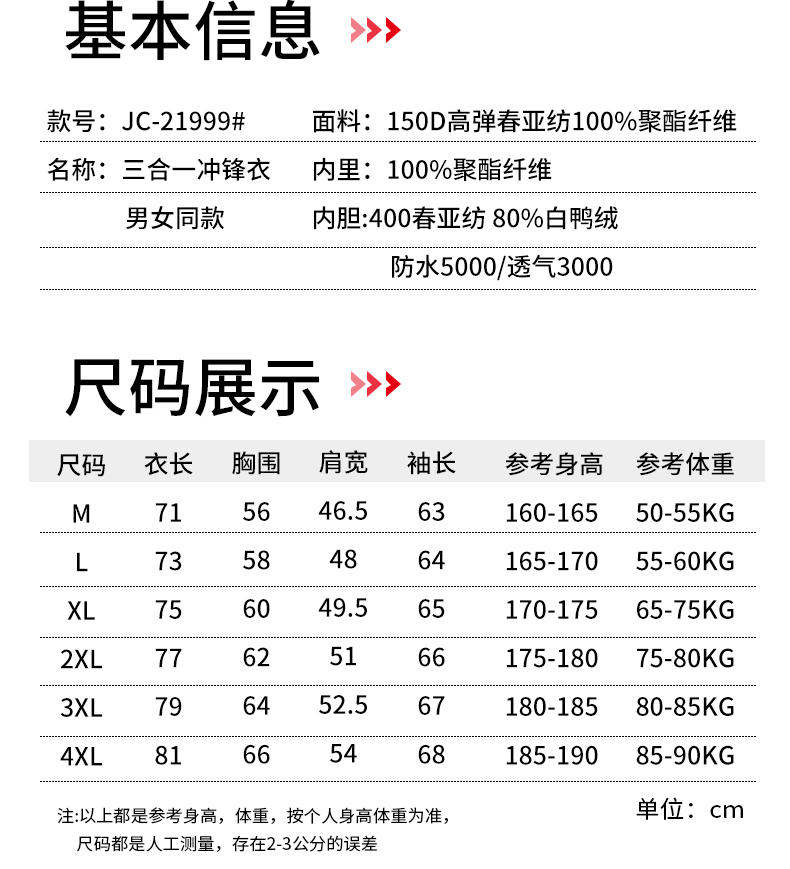 沖鋒衣基本信息